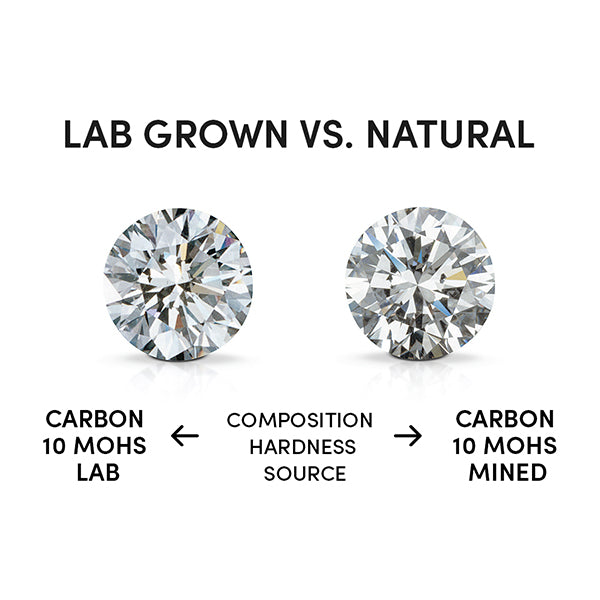 Diamonds